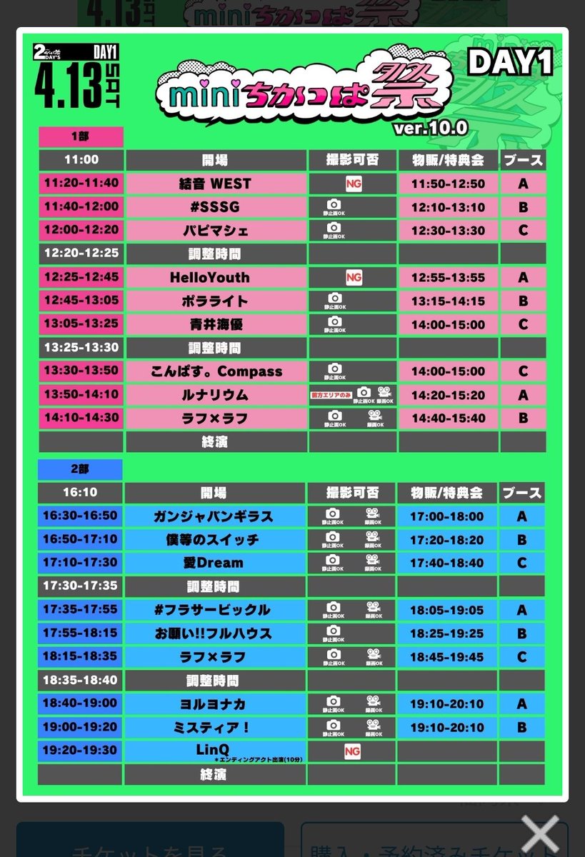 youichi0041's tweet photo. 福岡のちかっぱ祭

どっちが本物なの？

チケットに書いてあるのは左だけど後から右が出てきたから紛らわしい！ https://t.co/UG6c3BRBvU
