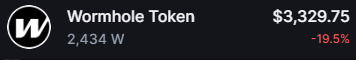 yoyoh6969's tweet photo. 1 transaction 2 years ago, got 2434 $W tokens for both wallets in EVM and SOL. Then sold at around 1.3. Check my profile.

#Wormhole $W #NyanHeroes #nyancode #kittencode #vertus  #harvestmoon #CardanoADA  #vertus #xblastapp #SolarEclipse  #Block #ADA #1000x #HanHyoJoo #TripleH https://t.co/i1im84zYKc