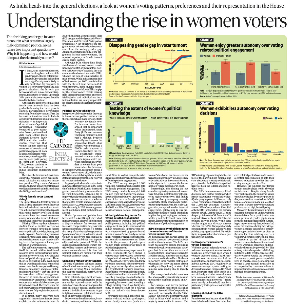 Read @kumar_rithika's terrific essay on the rise in women voters in India in today's @htTweets--the 7th installment in our #IndiaElects2024 collaboration. hindustantimes.com/india-news/und…