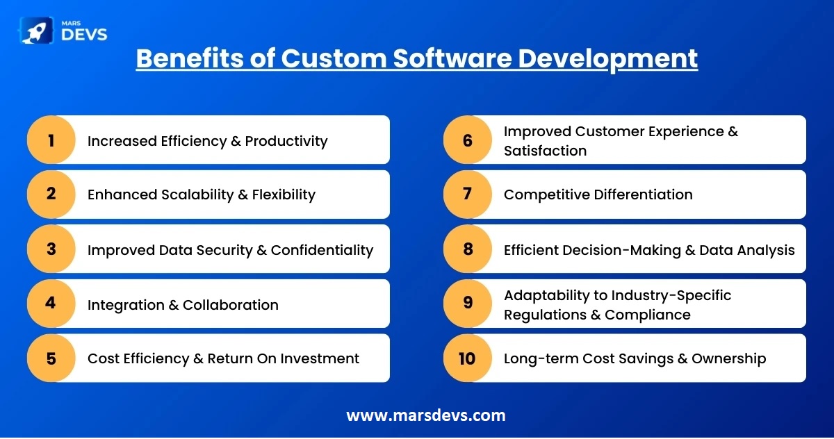 marsdevs's tweet image. Your company's whole potential can be unlocked with the help of #custom_software. Just a handful of the benefits it might provide you are as follows. #SoftwareDevelopment #marsdevs
Click here to know more: marsdevs.com/blogs/unlockin…