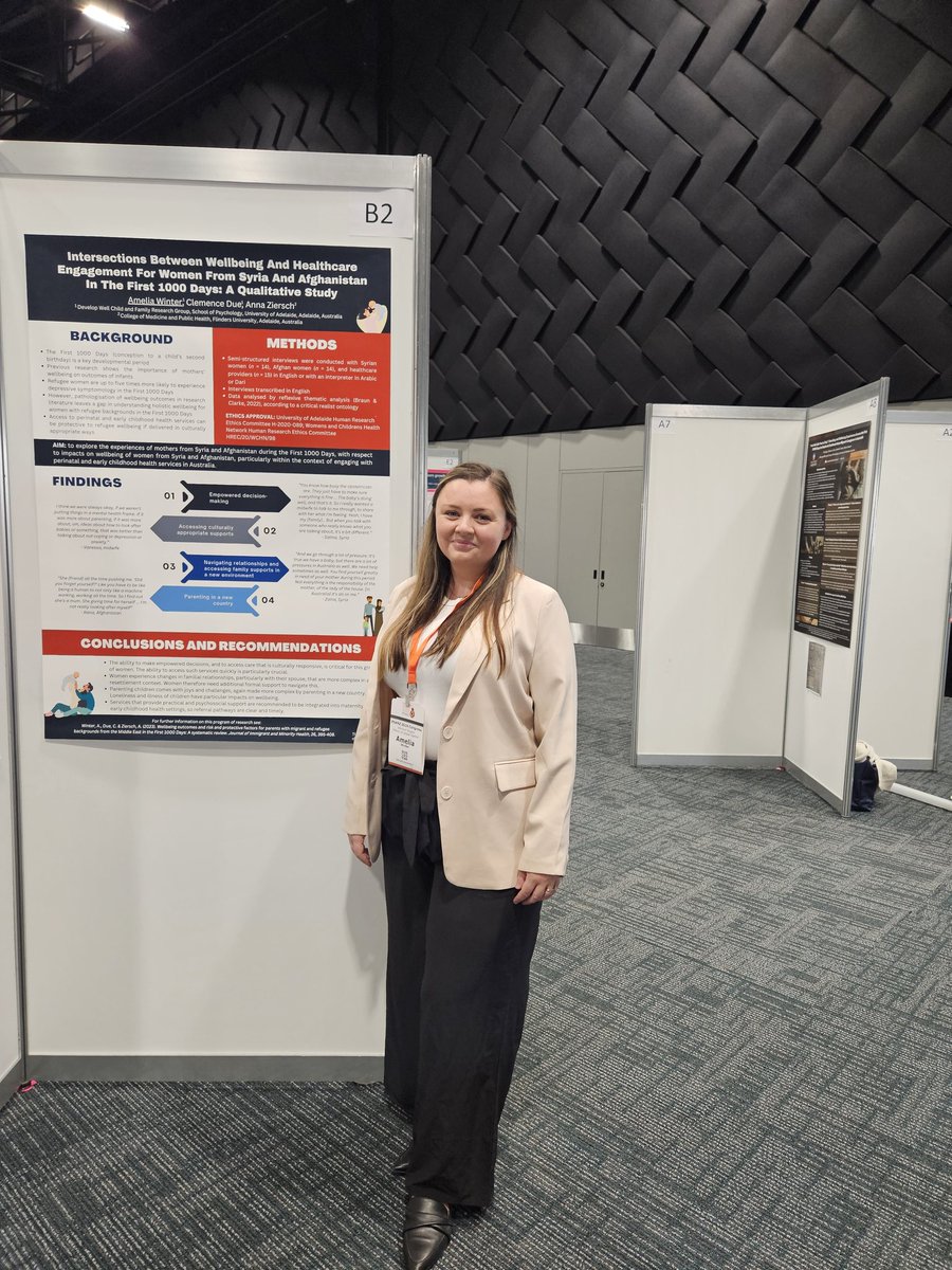 So privileged to be in Ōtautahi Christchurch to be presenting my research at <a href="/mypsanz/">PSANZ</a> #PSANZ2024 surrounded by so many incredible academics I look up to