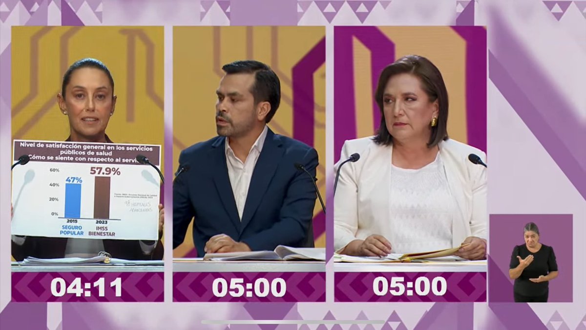 abuentello's tweet photo. Dime que México está jodido, sin decirme que esta bien jodido #DebateINE https://t.co/IvT2JRzvw2