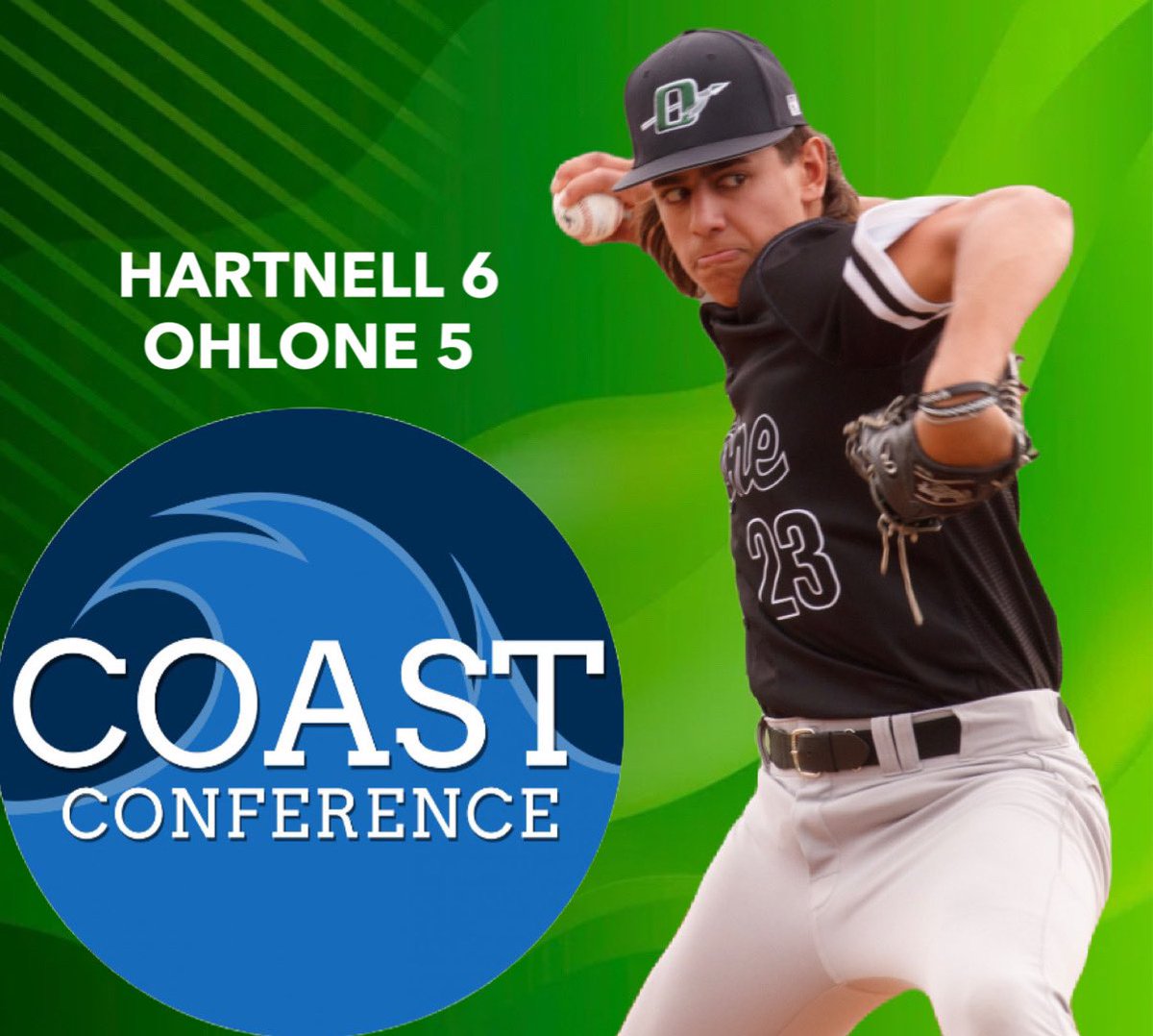 Ohlone falls to Hartnell, 6-5, to fall to 21-11 overall and 8-4 in Coast Conference play. Jayden Harper goes 8 innings, gives up 1 run, and K’s 9 hitters. Gades resume action again on Tuesday at home, with a 2:30 PM start.