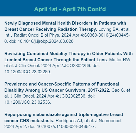 Check out the latest #BreastCancer Research Digest - a summary of last week’s publications from select high-impact journals (April 1st-7th, 2024). #ClinicalResearch #CancerTreatment #BCSM #BreastCancerResearch