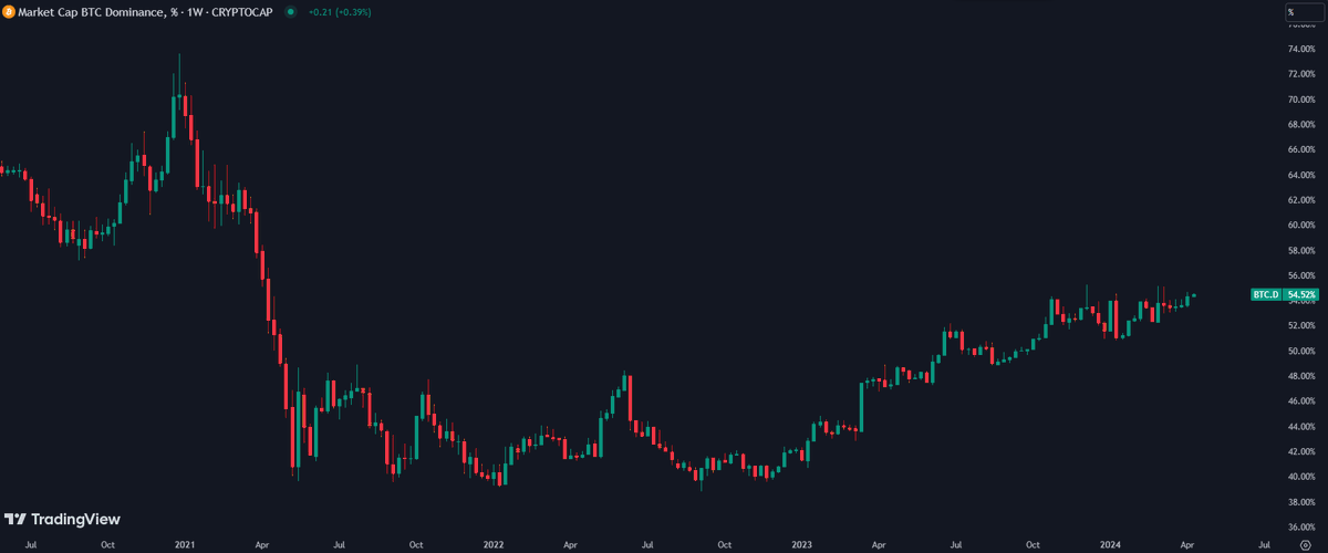 Satoshi Stacker tweet media