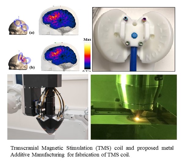 Our team at #IIT Dharwad and Virginia Commonwealth University is excited to announce that our project focusing on advancing Transcranial Magnetic Stimulation (TMS) technology has received a funding recommendation from the Apex Committee, Ministry of Education through the Scheme