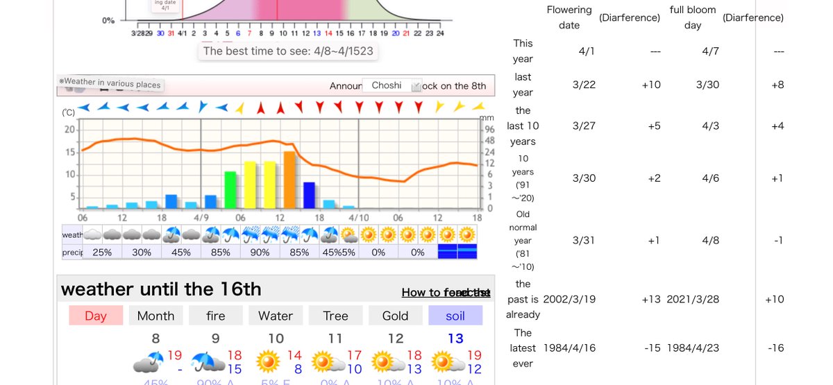 StabilizClimate tweet picture