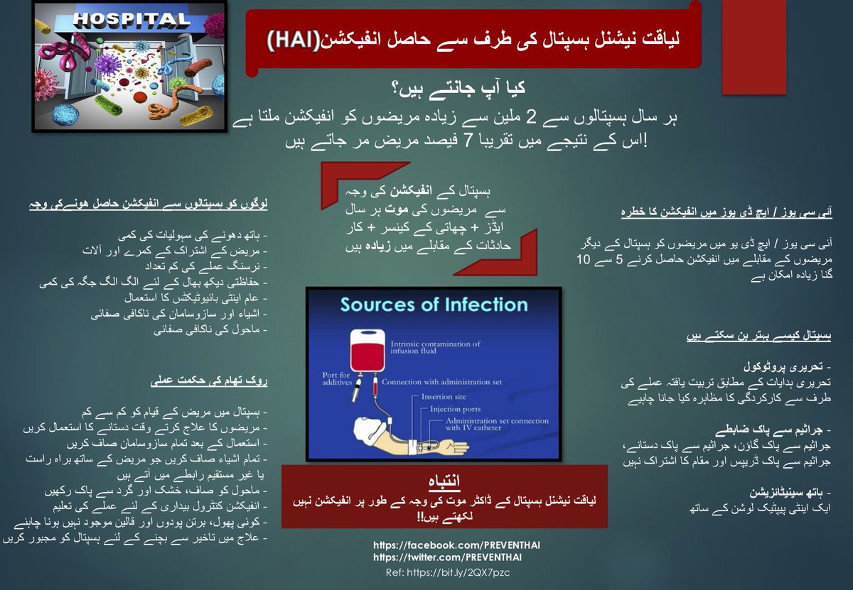 Did you know Hospital-Acquired Infections are preventable? #nosocomialinfections #hais #nosocomial #infectioncontrol #HHSHAI #infectionprevention #haiprevention #liaquatnationalhospital @WHOPakistan @OfficialPMDC @lnhmc