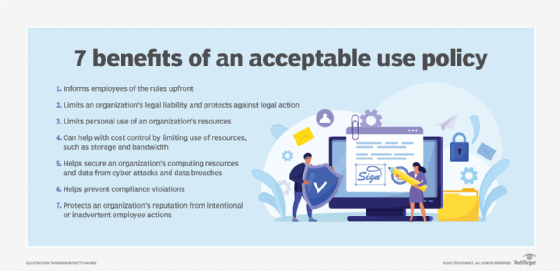 dave_aronberg's tweet photo. Important to know the IT policies at your school! #ITL5733 https://t.co/sIKzneuA1U