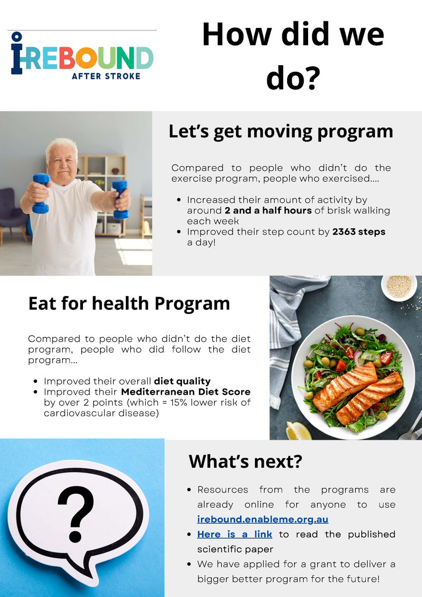 🙏 @IntJStroke Summary of key results in the image 👇 And for more resources to 'move more' and 'eat well' check out irebound.enableme.org.au @strokefdn @HMRIAustralia @UON_research