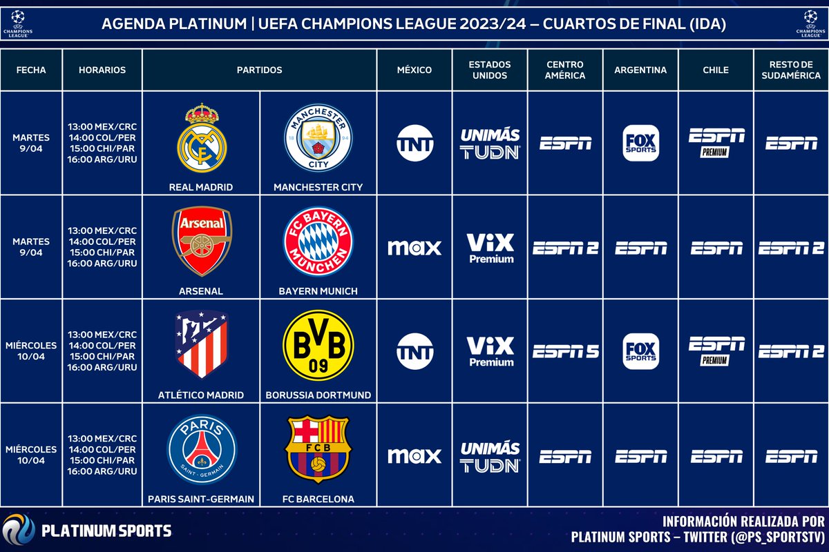 PlatinumSportMX's tweet photo. ⚽️ #AgendaPLATINUM - #UCL 
🏆 UEFA Champions League 2023/24 | Cuartos de Final (Ida)

➡️ Información para Latinoamérica y Estados Unidos.
⚠️ Sujeto a cambios. https://t.co/DbiBkaHQPw
