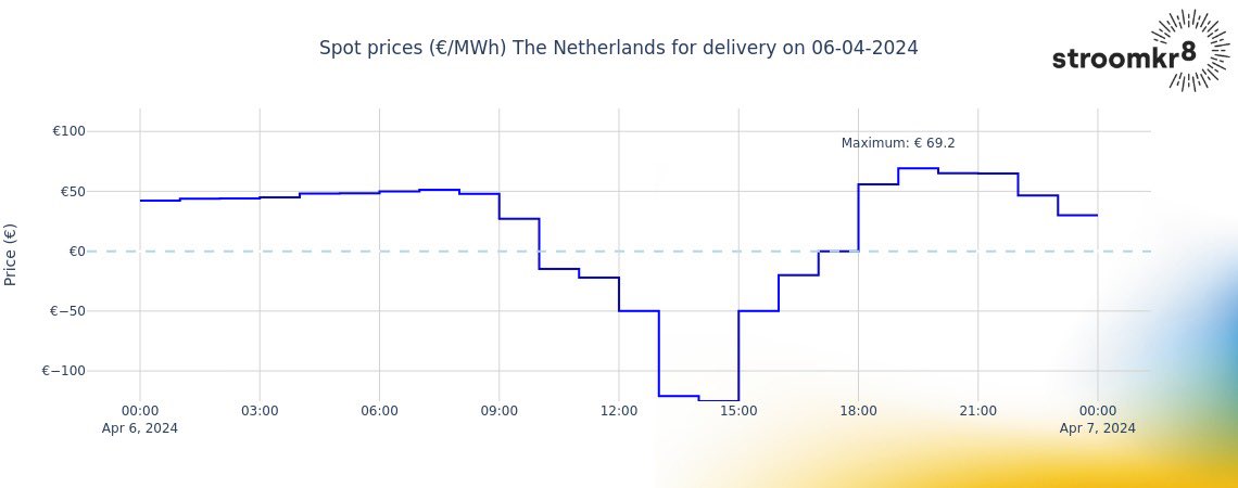 Eric Picard tweet media
