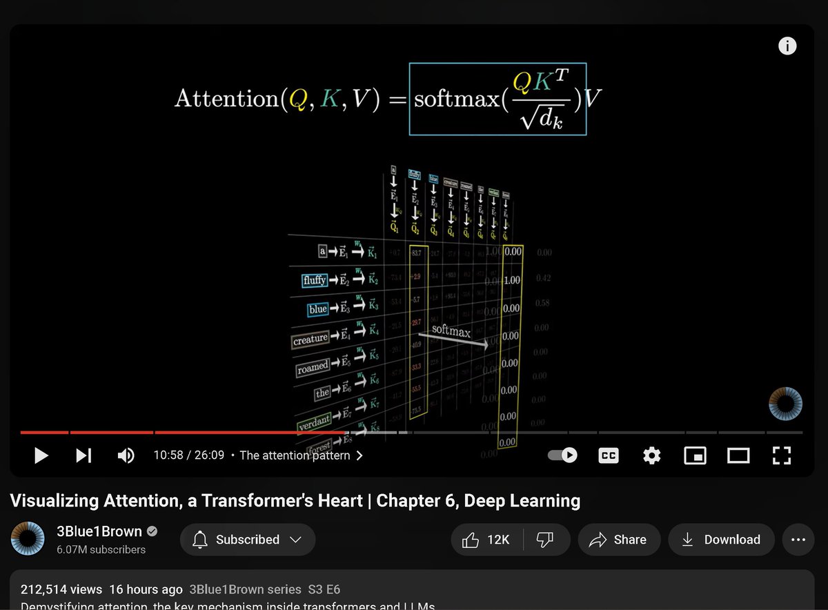 One of my favorite YouTubers, @3blue1brown, has put out an incredible video explainer about the attention mechanism! I highly recommend checking it out!