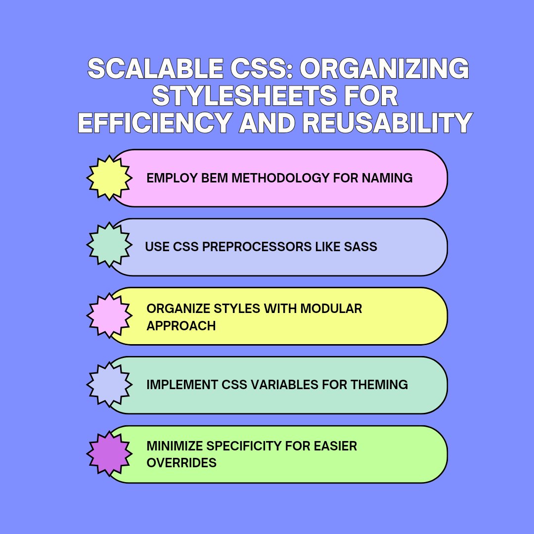 DaniqueVyent's tweet image. Code smarter, not harder! 🛠️ Organize your CSS for scalability and reusability. Streamline your stylesheets and enhance your workflow. Start organizing like a pro now! 🚀
#ScalableCSS #CSSArchitecture #CSSOrganization #EfficientStyling #WebDesign