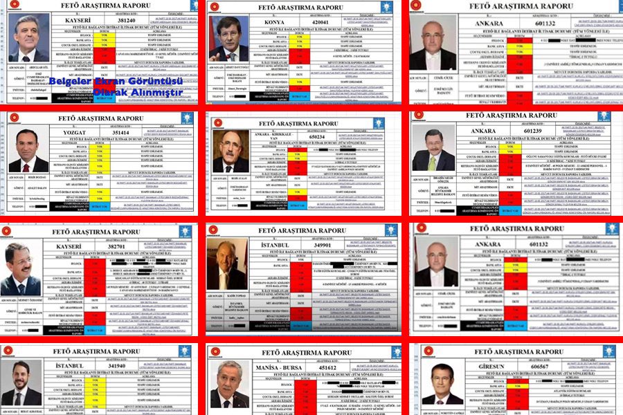 KİM FETÖ’CÜ KİM DEĞİL? 

Bu isimler doğru mudur bilmiyorum ama üst düzey AKP’lilerin Gülenci olduğunu çok iyi biliyorum.

31 Ağustos 2013’de Pensilvanya’da Gülen’in çiftliğinin önünde Barış Terkoğlu, Barış Pehlivan ve yurtseverlerle birlikte eylem yaparkan ve darbe hazırlığı