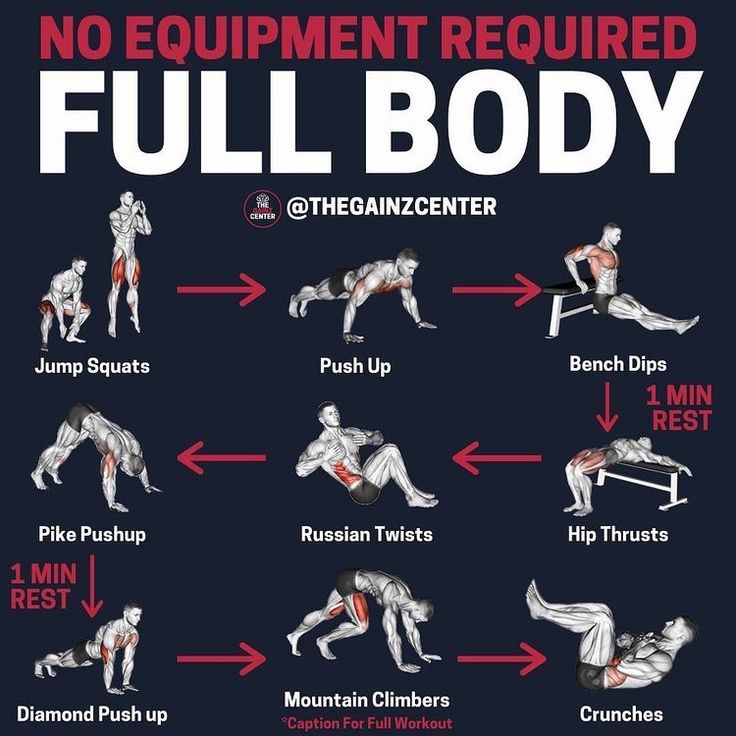 Full body workout!!
#PushYourLimits
#fitnesschallenge #gym #preworkoutmeal #postworkoutmeal #meal #gym #gymlife #fitness #fitfood #fitnessmotivation #fitinspiration #fitnesslifesty