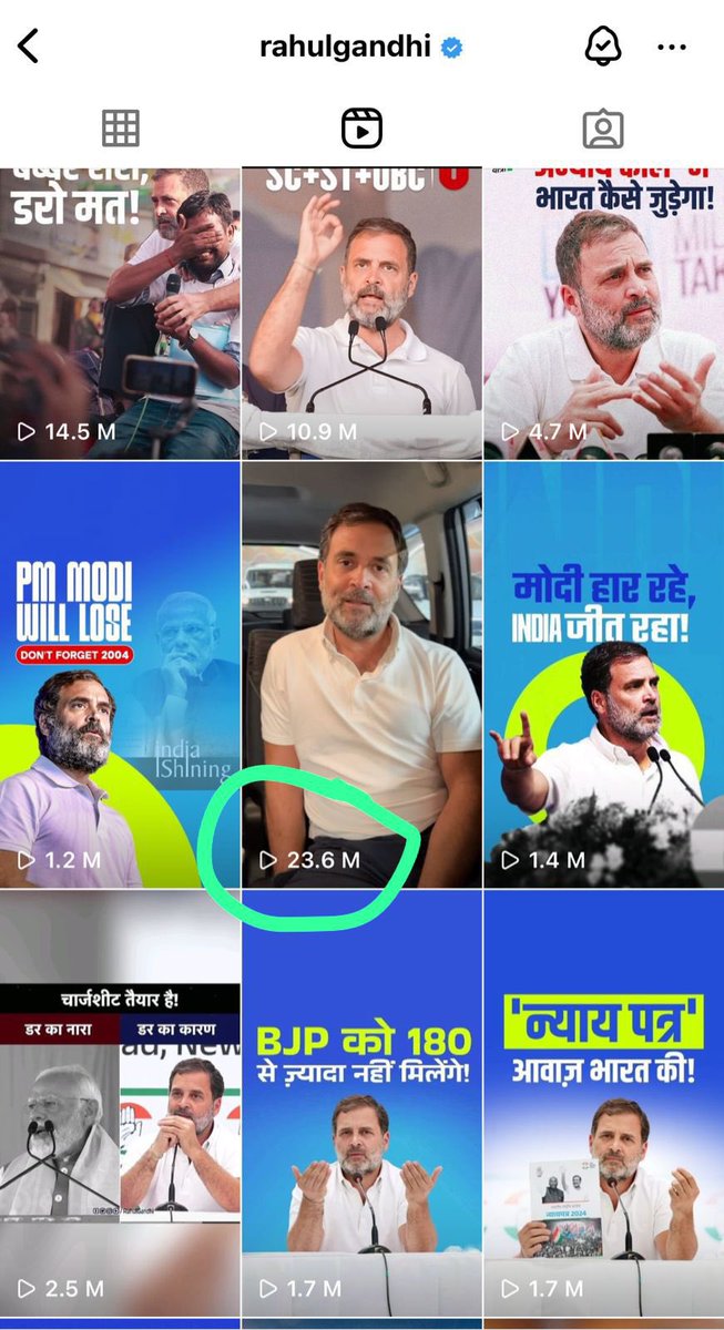 2.4 crore people have watched Rahul Gandhi’s Instagram reel where he asked for the suggestion and feedback on congress manifesto. Whereas no one is turning up to watch narendra Modi’s video. This election youth is clearly making distance from Modi and BJP. Good to see this…