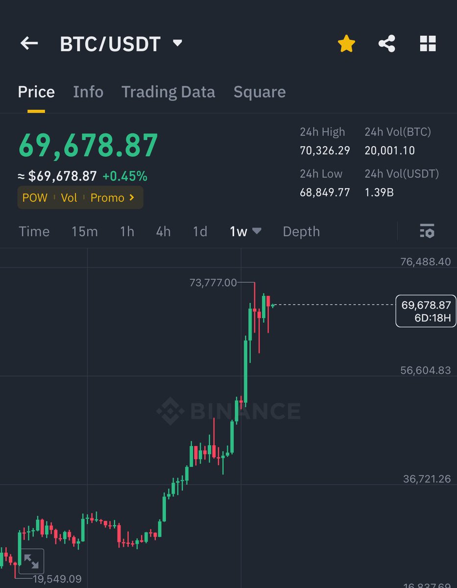 Ash Crypto tweet media