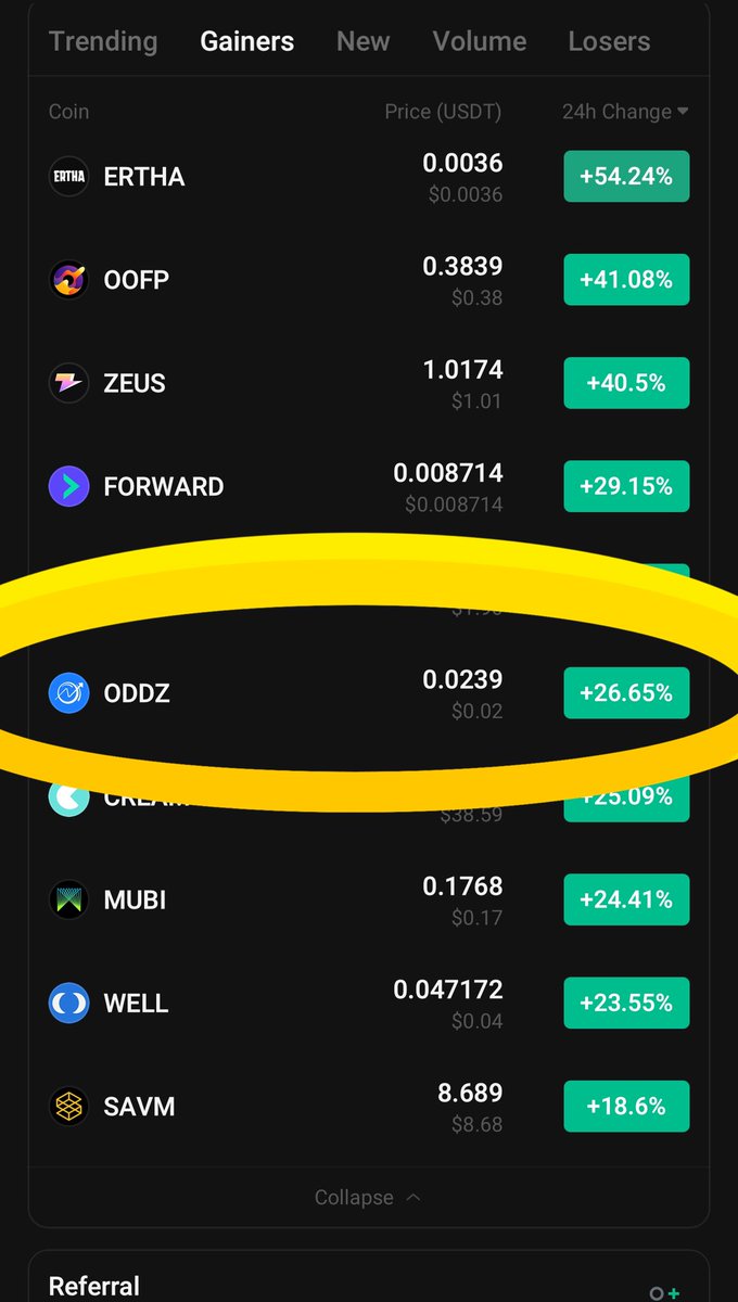 ZuberuOliver's tweet photo. I always give you guys the exact button . Gave you $ODDZ 6 days ago now is sitting at top gainers with over 40 percent profit. 
Turn on the notification 🔔 https://t.co/TPEvP1agDr
