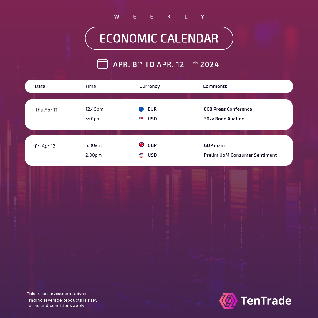 Get ready for an exciting week ahead as these events unfold, stirring up a mix of anticipation and intrigue in the markets. 

Stay tuned for the latest updates! 

#economiccalendar #marketnews