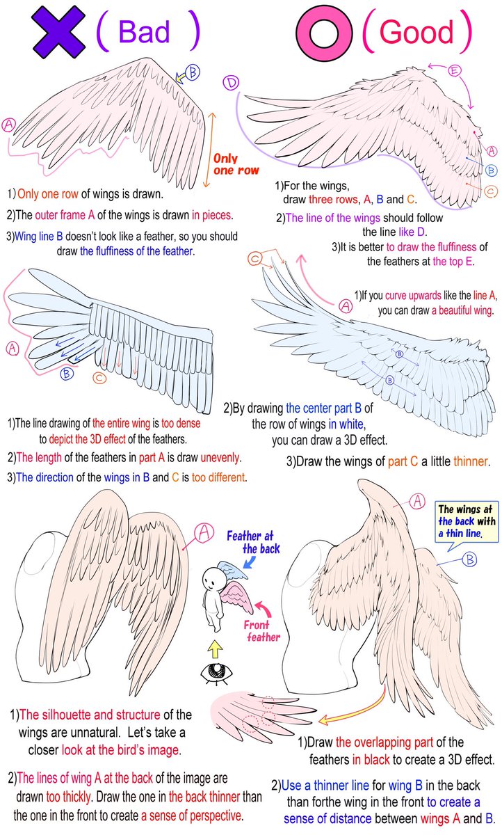 Drawing techniques to improve 'angel wings.'