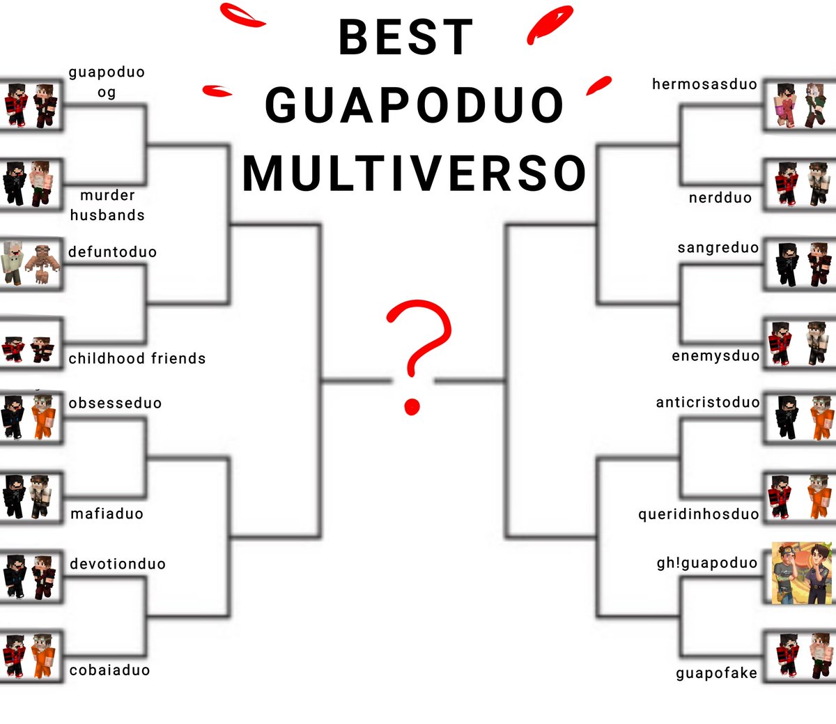_eIzzy's tweet photo. ATENÇÃO GUAPODUERS, ESSA É A ENQUETE PRA DECIDIR QUAL O MULTIVERSO DE GUAPODUO FAVORITO DO FANDOM !!!

Tentei colocar os mais populares no momento, mais conhecidos e menos reconhecidos pela comunidade, 16 versões pra cair na porrada. Vamo ver se vocês sabem votar 🫵 https://t.co/fpTvsOQrrC