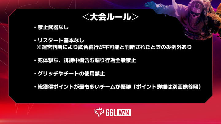 GGLWZM's tweet photo. /
「#WZモバイル」の賞金付き大会を開催決定！🎉
\

・大会名「GGL WZM」
・ゲーム「Call of Duty®: Warzone™ Mobile」
・開催日「4月11日(木)、4月18日(木）、4月25日(木)」
・各日程賞金 1位総額2,000円(1人500円)

参加者募集中！
応募フォームはこちら↓
https://t.co/Pp5cM1FgJy
#WarzoneMobile https://t.co/tCjvMGw4xa