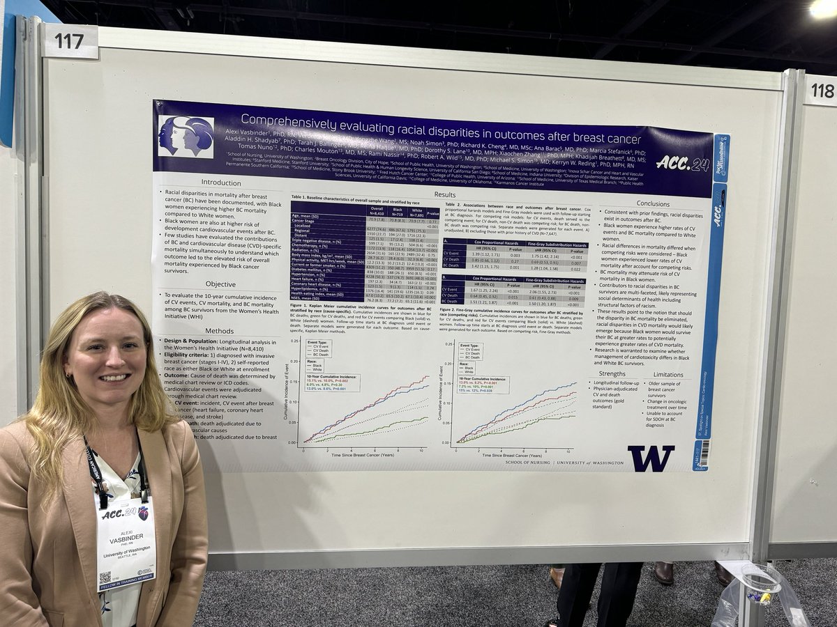 Great work from @Avasbind studying racial disparities and CV outcomes in breast cancer patients #cardioonc #jacccardioonc #ACC24