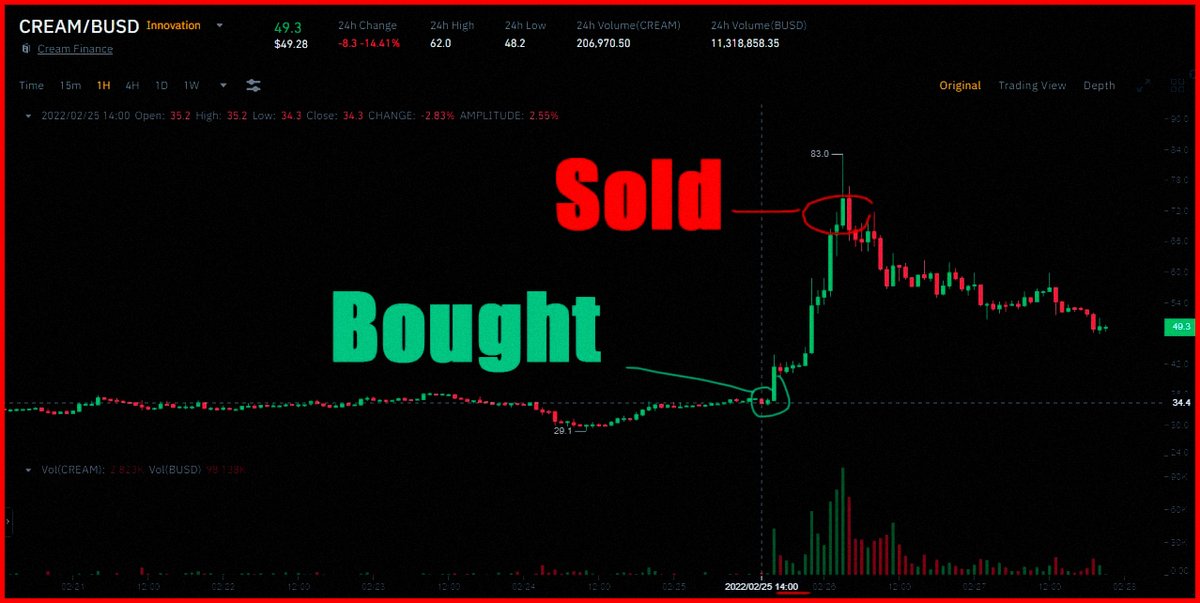 K_Chay8477's tweet image. Experience the thrill of victory with our timely signals

signals250x.com

$BTC $ETH $DOT $BNB $TRIAS $VRA $UNO $ACE $ELON $POLX $KCS $VET $AAVE $TRX
