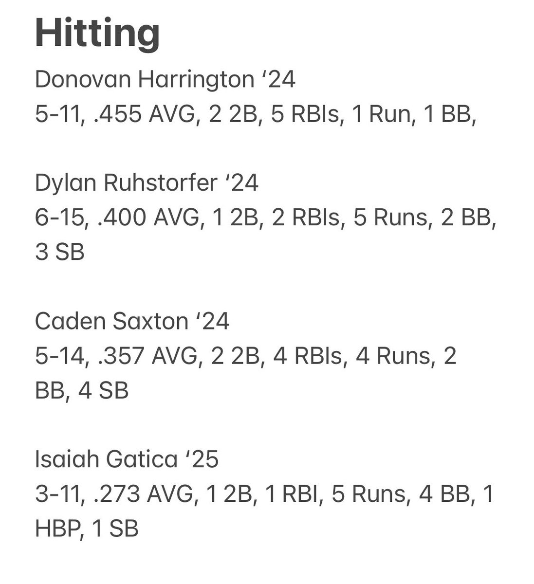 Kearsley Hornets Baseball tweet media
