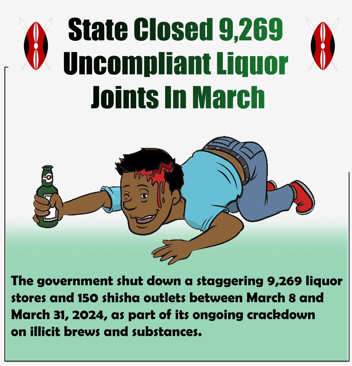 DenoRight's tweet photo. Liquor stores who are not not complying with law have been closed with immediate effect 
#RutoEmpowers
DJ Joe Mfalme
Shs 45
Allan Ochieng
"I&amp;M Bank"
Uhuru
Nanyuki
Gachagua
NHIF https://t.co/d5M9VaXpQC