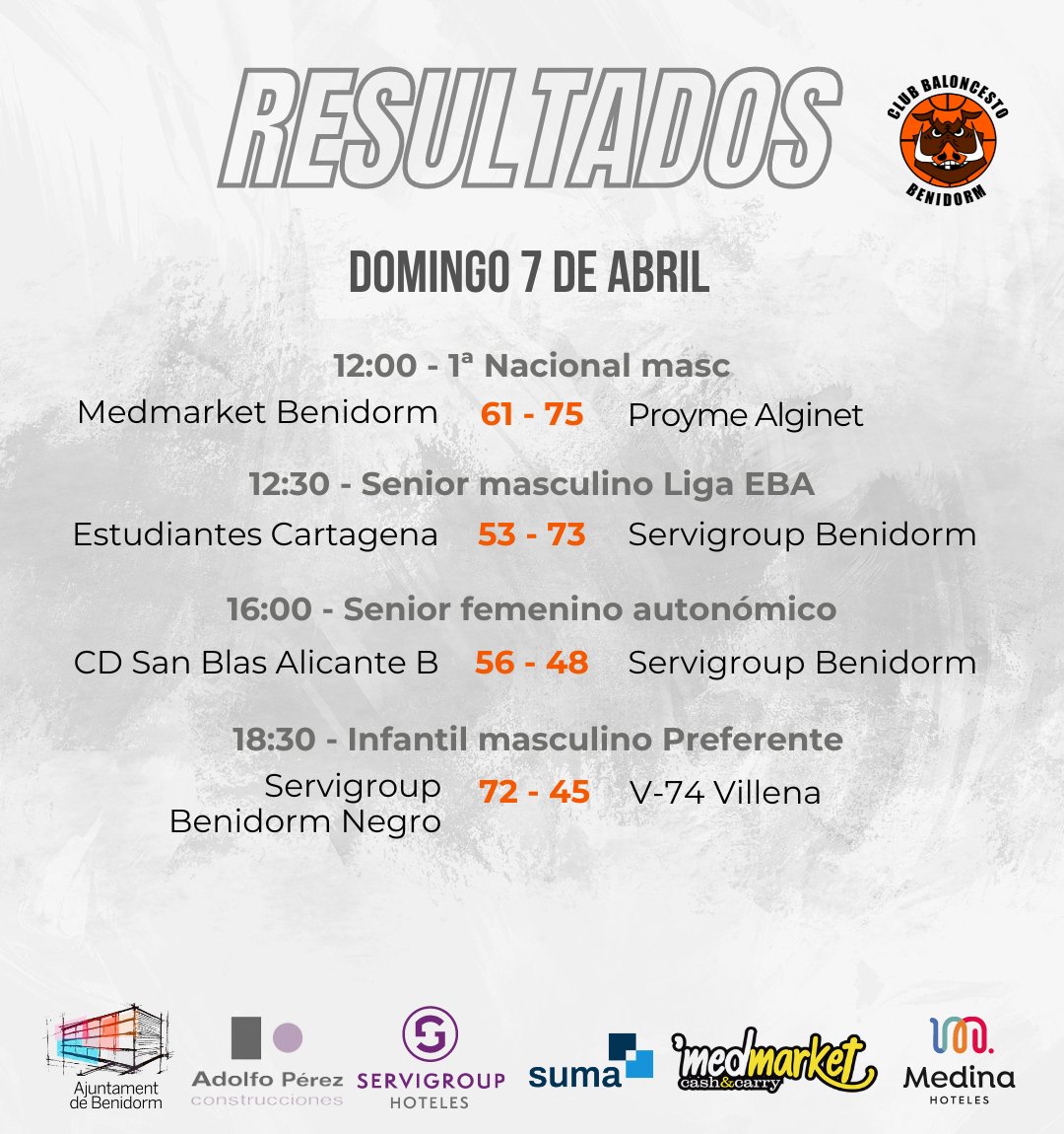 RESULTADOS FIN DE SEMANA Aquí os dejamos los resultados de la jornada. 💪🏀 ¡Vamos Benidorm!🏀🐗🖤 #cbbenidorm #servigroup #ServigroupBenidorm #baloncesto #fbcv #temporada23_24 #Benidorm #SUMAconeldeporte #Medmarket #ConstruccionesAdolfoPerez #HotelesMedina