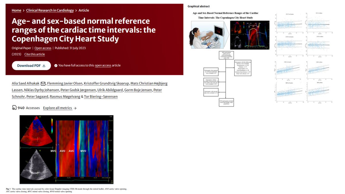 Ever wondered about the normal reference ranges for cardiac time intervals based on age and sex? 🤔 Findings from the Copenhagen City Heart Study shed light on this, revealing significant differences between males and females. #HeartHealth #Cardiology link.springer.com/article/10.100…