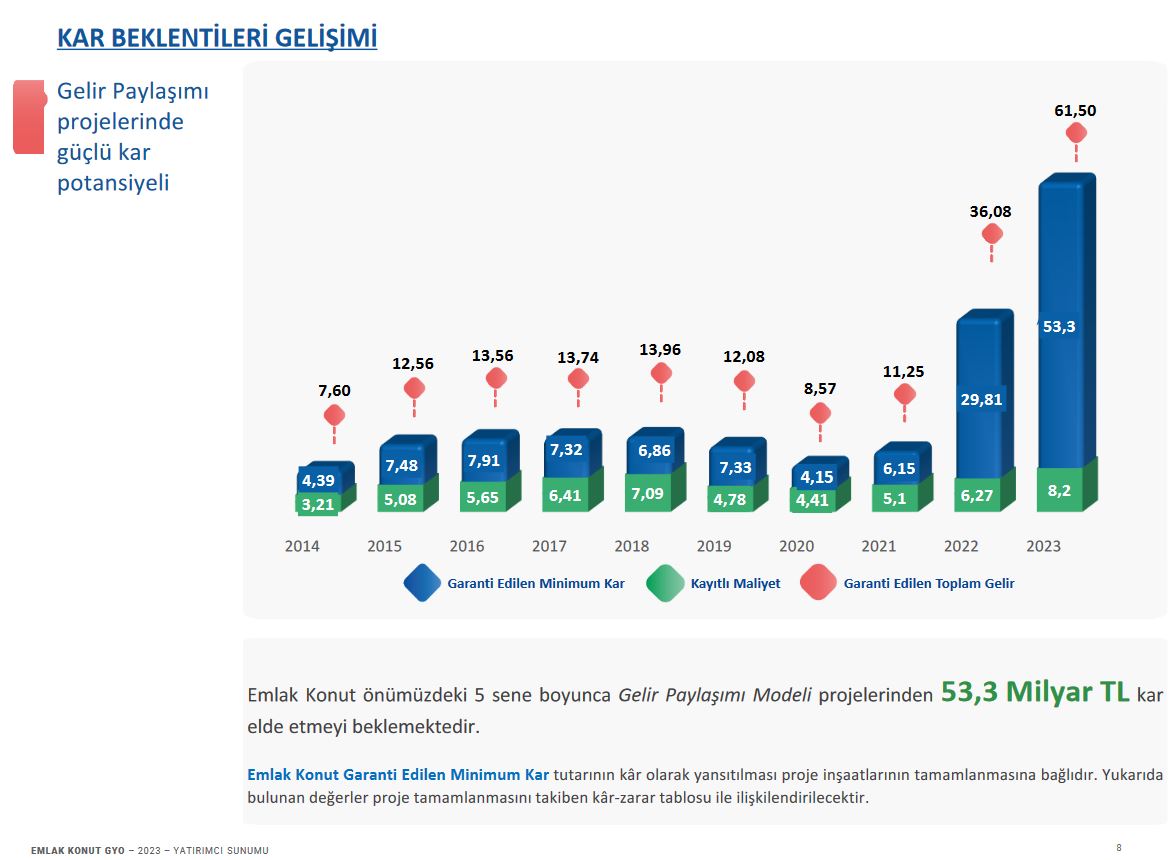 alperunsalg tweet picture