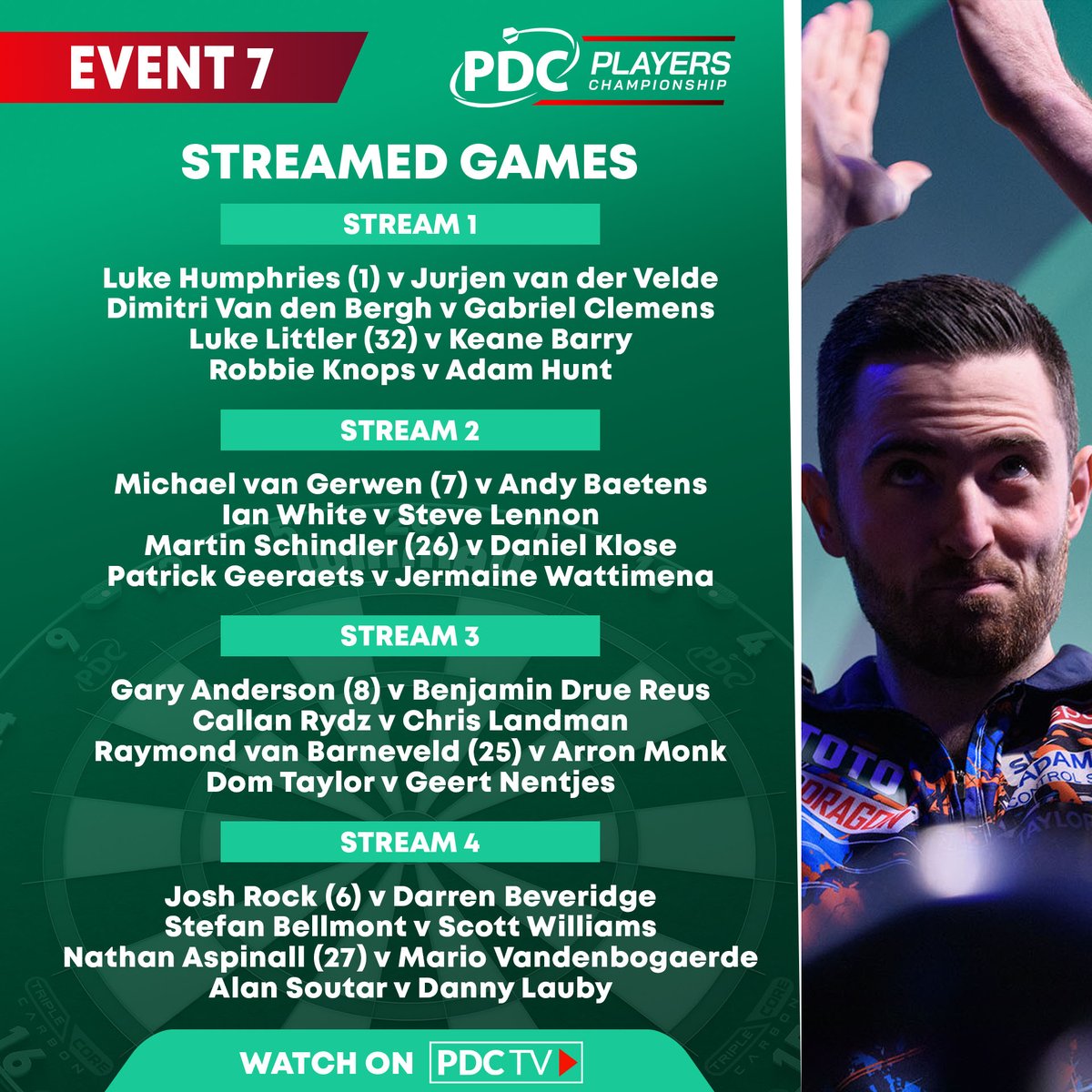 The PDC ProTour continues in Leicester today! Players Championship 7 gets underway from 1300 BST, and here are the first round games selected for live streaming on PDCTV! 🍿 📺 bit.ly/PDCTVLive #PC7