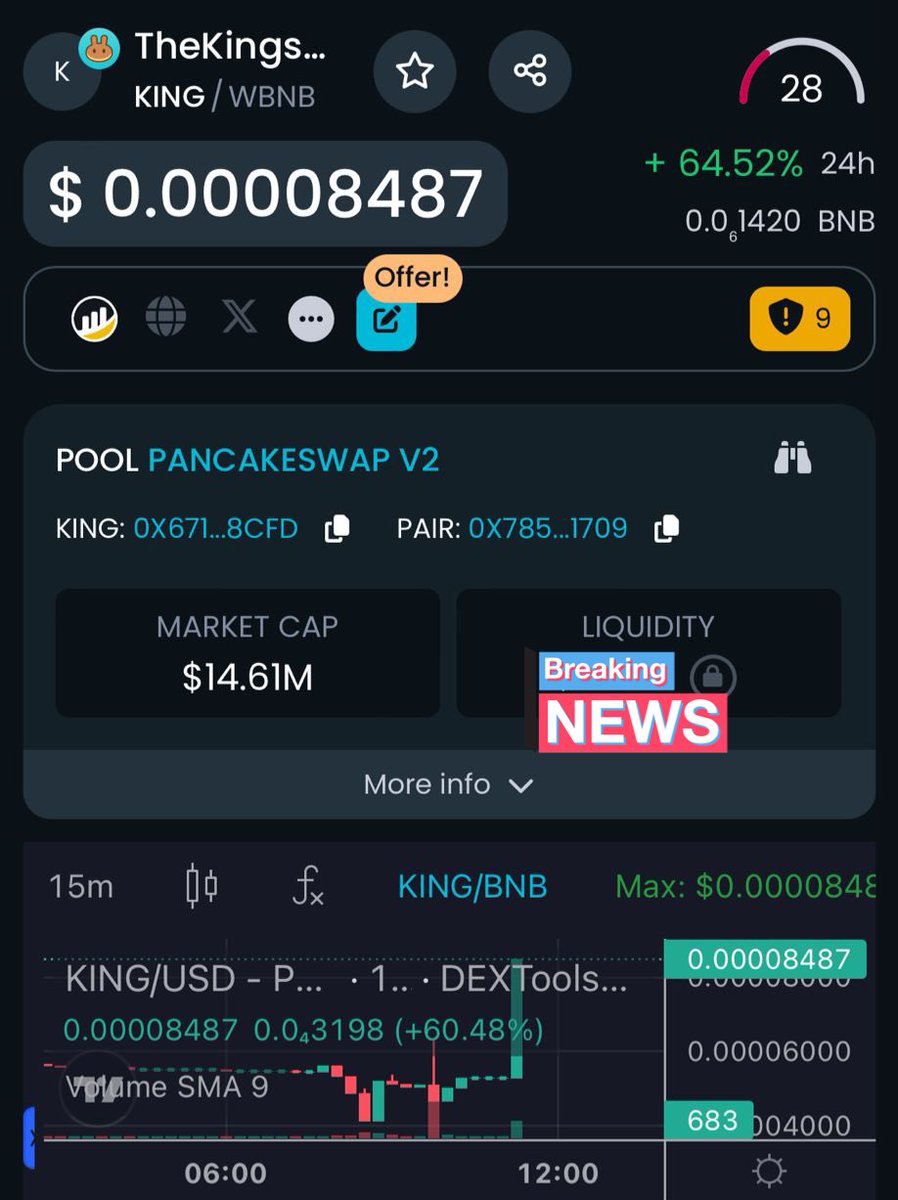 🚨 OMG 😱 $KING token done a 3X Today it has Pumped over 64% 🚀 This is AMAZING 🤩💰💸 Remember my words…. BUY & HOLD - Thank me later 👉 dextools.io/app/en/bnb/pai…