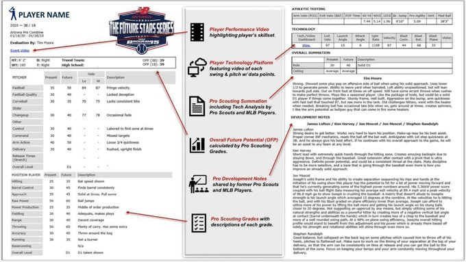 🚨 Our Regional Combines are back next month! Get evaluated & receive a pro-style scouting report and development notes. 📍 Phoenix: May 18 📍 Houston & Mississippi: May 27 📍 Dallas & Atlanta: May 28 Get in now & reserve your spot ▶️ bit.ly/fsssched