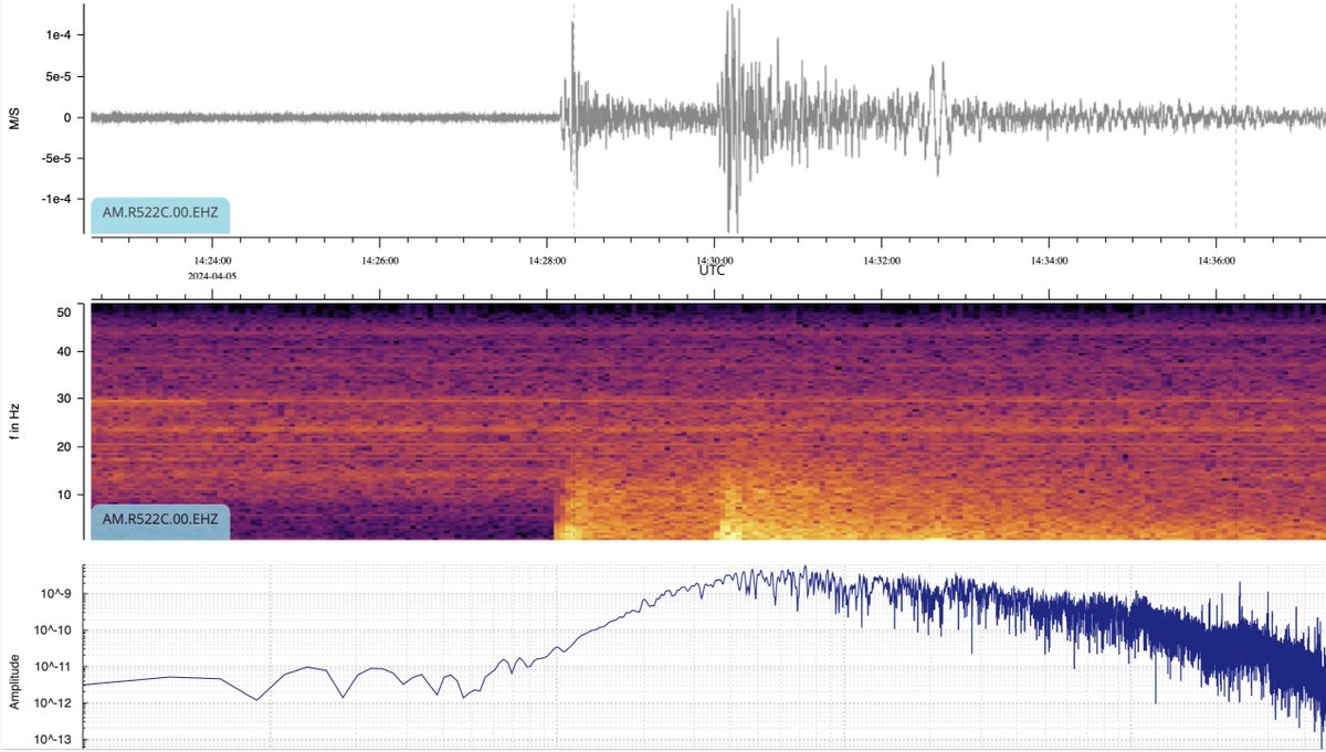 Friday's NJ #Earthquake as captured by the Snee Hall seismometer. @CornellEng @CornellCALS