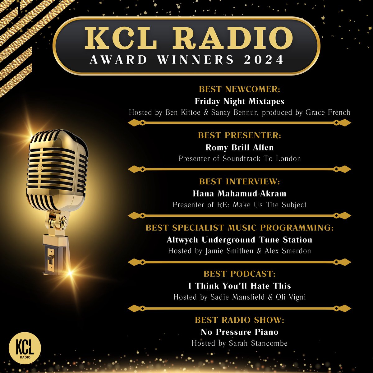 We are proud to announce the winners of the first-ever KCL Radio Awards! 🤩🏆

🫶 Congratulations to our winners, and well done to everybody who took the time to enter. 

🌟 The competition was fierce, and we were blown away by the talent of everyone who participated!