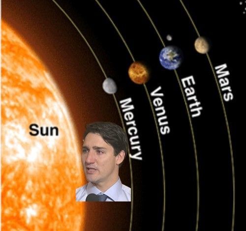 PETrudeauParody's tweet photo. If you're watching the Eclipse today, for your safety, always social distance.

It can be very dangerous to be within 6 feet of the sun. https://t.co/4PcOXIfZoo