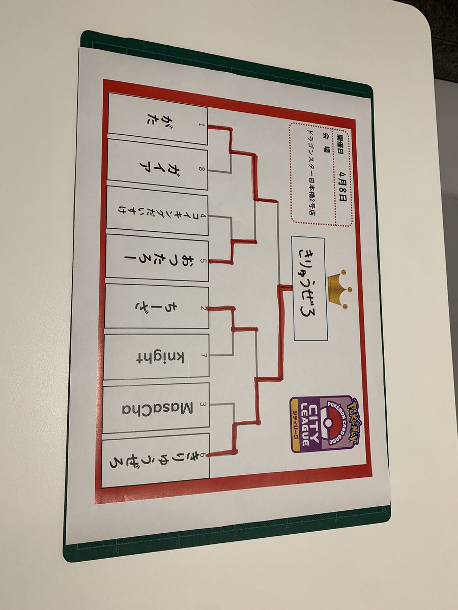 zero_TCG's tweet photo. 4/8 ドラゴンスター日本橋2号店で開催されたシティーリーグS4優勝しました！

kumeさんルギア使ったけど安定感あって本当に強すぎました！
対戦して頂いた方ありがとうございました🙇

【ルギアチラチーノのテツノツツミはガチ】 https://t.co/GoBOsBlfM4