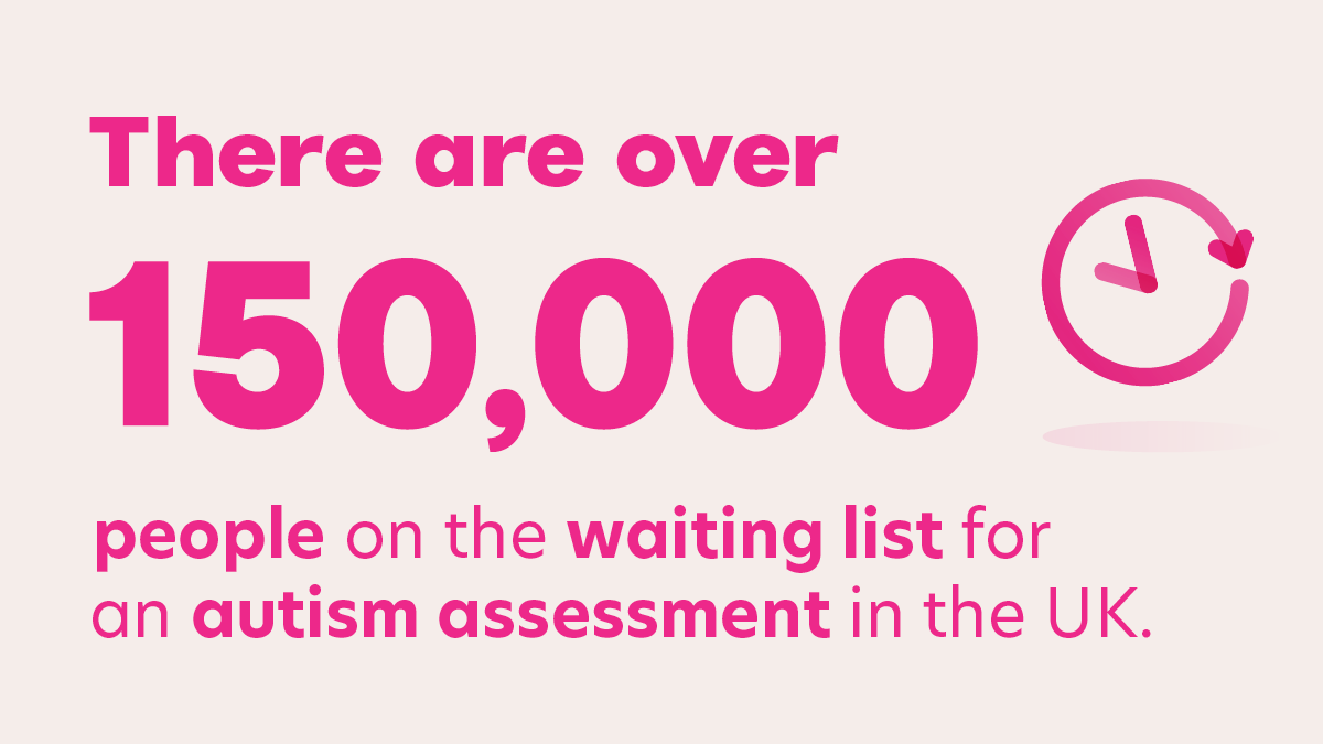 As World #AutismAcceptanceWeek ends it's important to remember the challenges that autistic people continue to face. We can all help to ensure that autistic people, their families & carers, get support to overcome these barriers & create a society that works for autistic people.