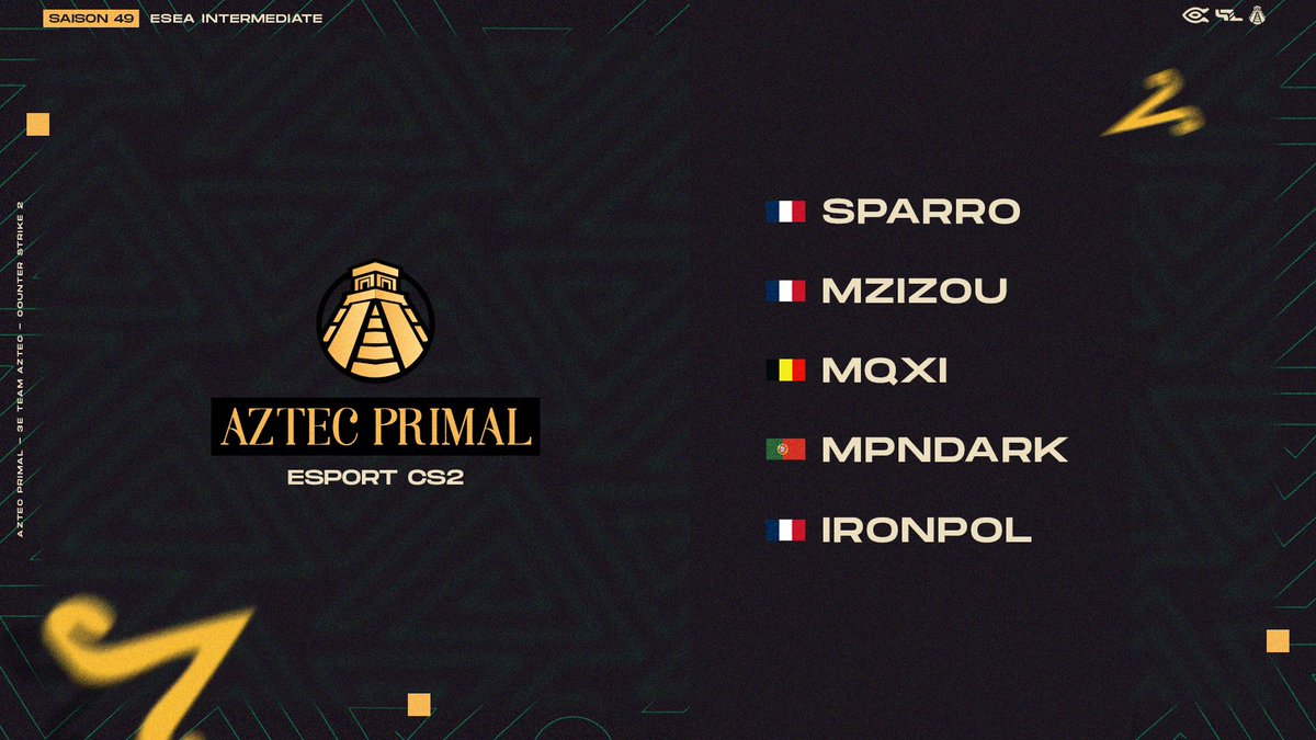 play_Aztec's tweet photo. 🟡Aztec Primal⚫️
Et voici notre 3ème et dernière équipe pour cette saison ESEA Intermediate 49! 🔥
🇫🇷 @Sparro77819891
🇵🇹 @MpnDark
🇧🇪 @mqxiCSGO
🇫🇷 @Mzizouoff
🇫🇷 @IronpolCSGO
#AztecPrimal #ESEA https://t.co/7vy8W6X7AB