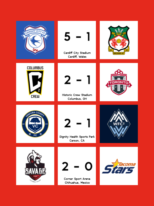 APRIL 7TH RESULTS

GAP - @CardiffCityFCW 5⃣ - 1⃣ @WrexhamAFCWomen 
MLSNP - @ColumbusCrew2 2⃣ - 1⃣ @TorontoFCII 
MLSNP - @vcfcmlsnp 2⃣ - 1⃣ @wfc2 
MASL - @SavageCUU 7⃣ - 4⃣ @TacomaStarsSC (KO 5-0)

#GeneroAdranPremier #WxmAFC #MLSNEXTPro #TFCLive #WFC2 #MASL #GoStars