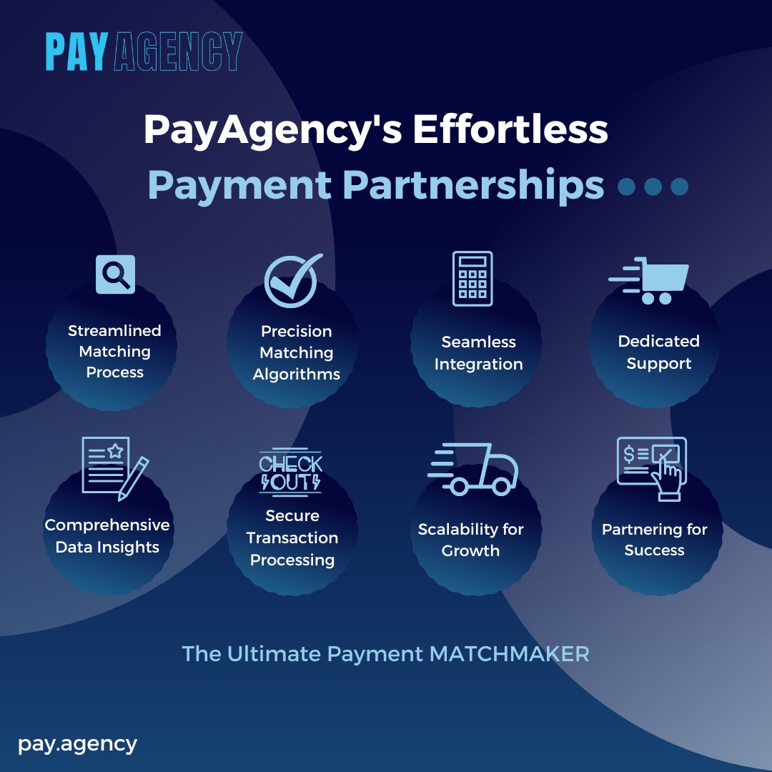 PayAgency's Effortless Payment Partnerships🤝

Join forces with PayAgency for seamless payment partnerships!💡

#paymentgateway #paymentprocessing #paymentprocessingsolution #paymentsolutions #payagency #payments #paymentserviceprovider #merchants #innovation #entrepreneurship