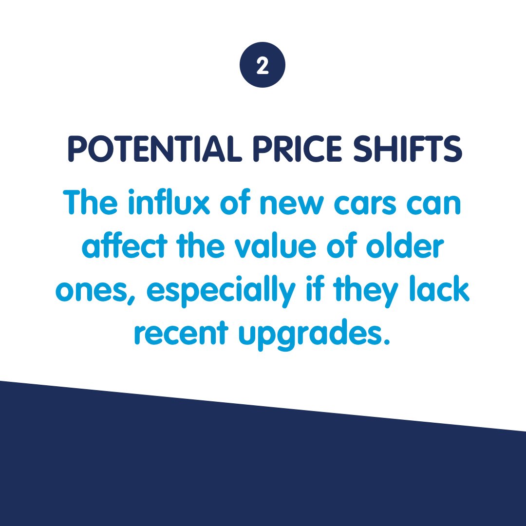 sell2jack's tweet image. Unlocking the potential of the UK car market with the new '24 number plates! 🚗✨ Dive into our latest blog to discover how these fresh plates are reshaping the industry landscape. 
Link in bio!
#uknumberplates #UKCarMarket #NumberPlateTrends
#CarRegistration #AutomotiveIndustry