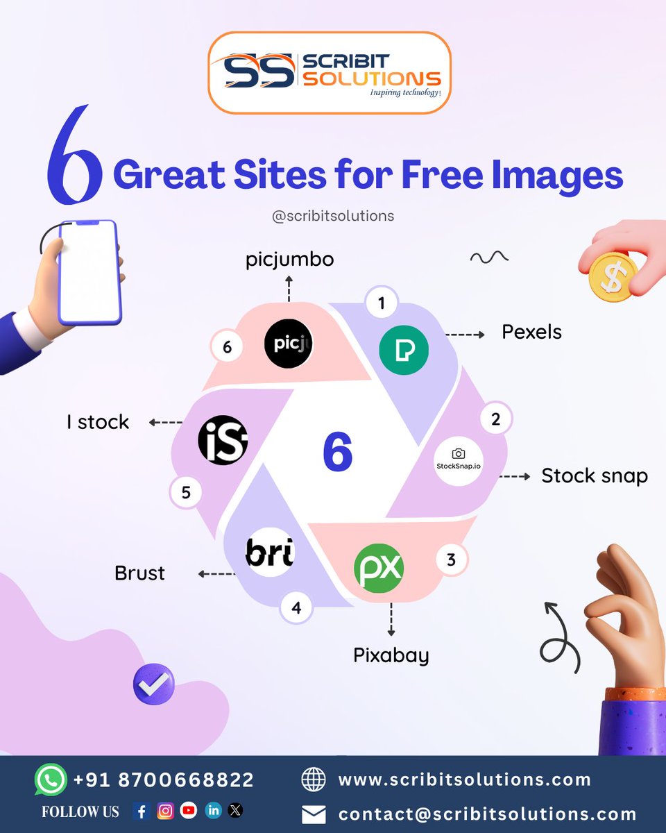 Unlock Creativity with These 6 Great Sites for Free Images 📸✨ #Pexels #StockSnap #Pixabay #Burst #iStock #picjumbo.
🌐Visit our website! scribitsolutions.com

#GoogleAdsense #googleadswords #googleadsexpert #businessstrategy #businessstartups #googleadsforbusiness