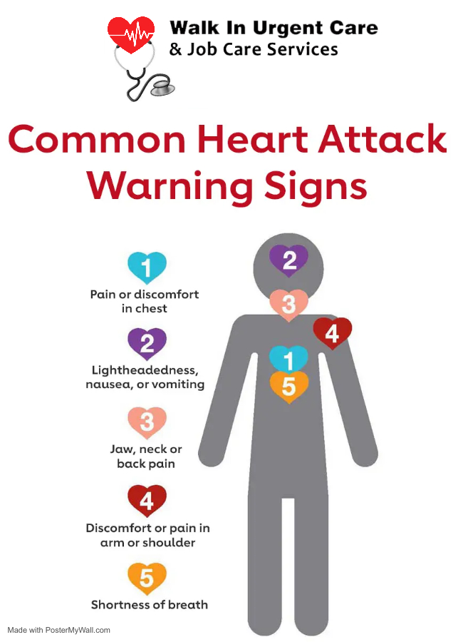 'Empowering Hearts: Know the Signs, Save Lives. Walk-in Urgent Care is here to raise awareness and provide life-saving information about heart attacks. Stay informed, stay healthy. ❤️ #HeartHealth #WalkInUrgentCare #WWENXT #RHOP