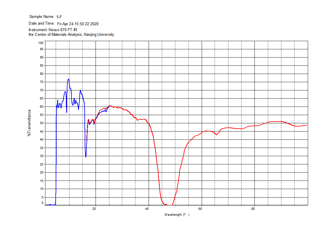 clzoptics tweet picture