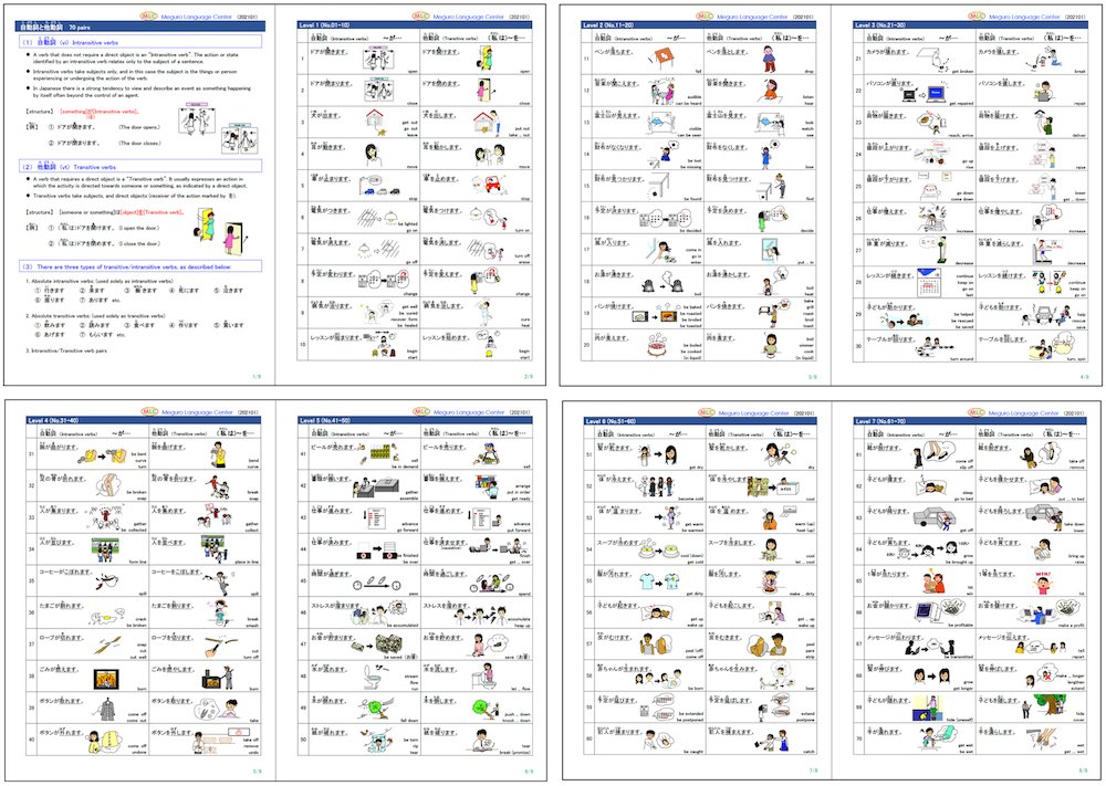mlcjapanese's tweet photo. 自動詞と他動詞 intransitive and transitive verbs
Free worksheet
→ https://t.co/dTLCXfbp2y
#japanese #japaneselanguage #grammar #自動詞 #他動詞 #intransitive #transitive #verb https://t.co/I7o3TRQx5K